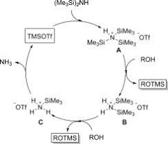 Reaction scheme for silylation of alcohols using TMSOTf Reaction scheme for silylation of alcohols using TMSOTf