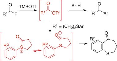 Friedel–Crafts and acylation reactions catalyzed by TMSOTf Friedel–Crafts and acylation reactions catalyzed by TMSOTf