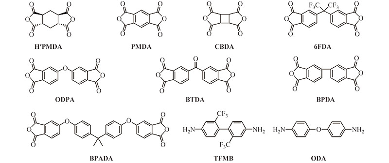 Certain commercial Polyimide -Diamine monomers and Polyimide -Dianhydride monomers Certain commercial Polyimide -Diamine monomers and Polyimide -Dianhydride monomers