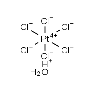 Molecular Structure of Chloroplatinic Acid Hexahydrate