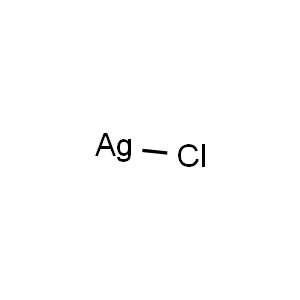 Molecular Structure of Silver Chloride