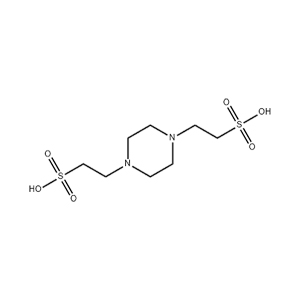 Molecular Structure of PIPES
