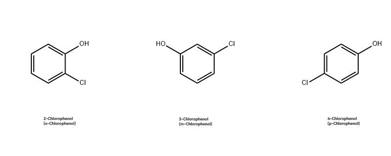 Chemical structure comparison of 2-Chlorophenol, 3-Chlorophenol and 4-Chlorophenol positional isomers Chemical structure comparison of 2-Chlorophenol, 3-Chlorophenol and 4-Chlorophenol positional isomers